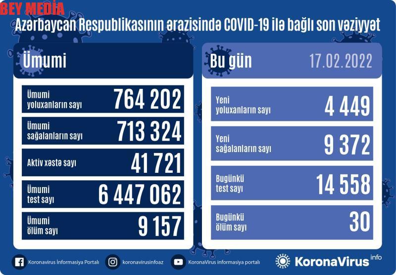 Operativ Qərargah məlumat yaydı – SON DƏQİQƏ