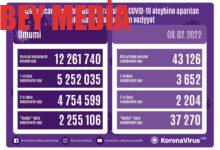 9084e589 4a03 3e3f 8442 0a5df44e4fd4 BEY.AZ