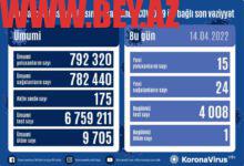 954d5106084e5386fb3f08d7ab52d879 BEY.AZ