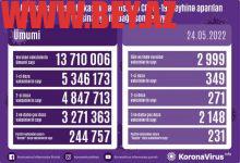 26b0dbb13dd01ba8e9ace4a30248bdba BEY.AZ